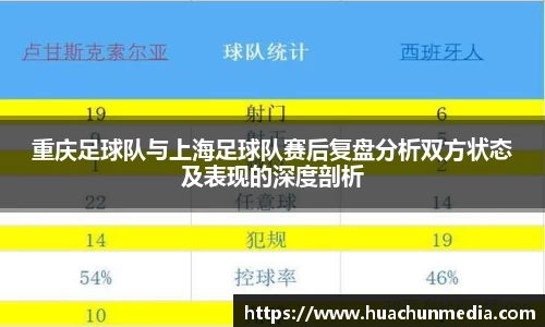 重庆足球队与上海足球队赛后复盘分析双方状态及表现的深度剖析