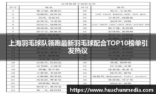 上海羽毛球队领跑最新羽毛球配合TOP10榜单引发热议
