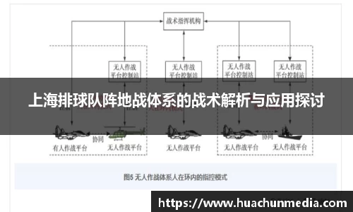 上海排球队阵地战体系的战术解析与应用探讨