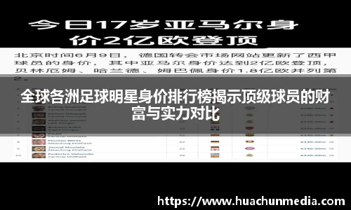 全球各洲足球明星身价排行榜揭示顶级球员的财富与实力对比