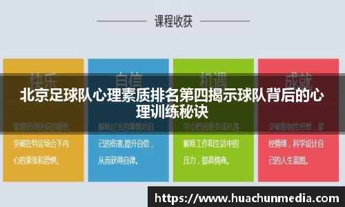 北京足球队心理素质排名第四揭示球队背后的心理训练秘诀