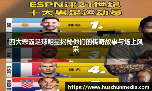 四大恶霸足球明星揭秘他们的传奇故事与场上风采