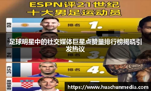 足球明星中的社交媒体巨星点赞量排行榜揭晓引发热议