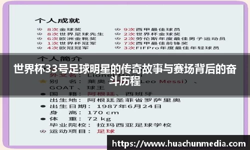 世界杯33号足球明星的传奇故事与赛场背后的奋斗历程