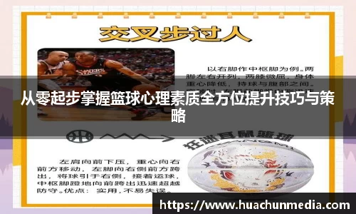 从零起步掌握篮球心理素质全方位提升技巧与策略